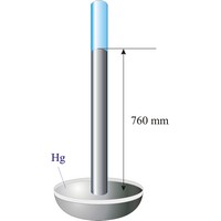 Torricelli barometer (598×1117 px)