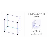 Triclinic lattice (1382×724 px)