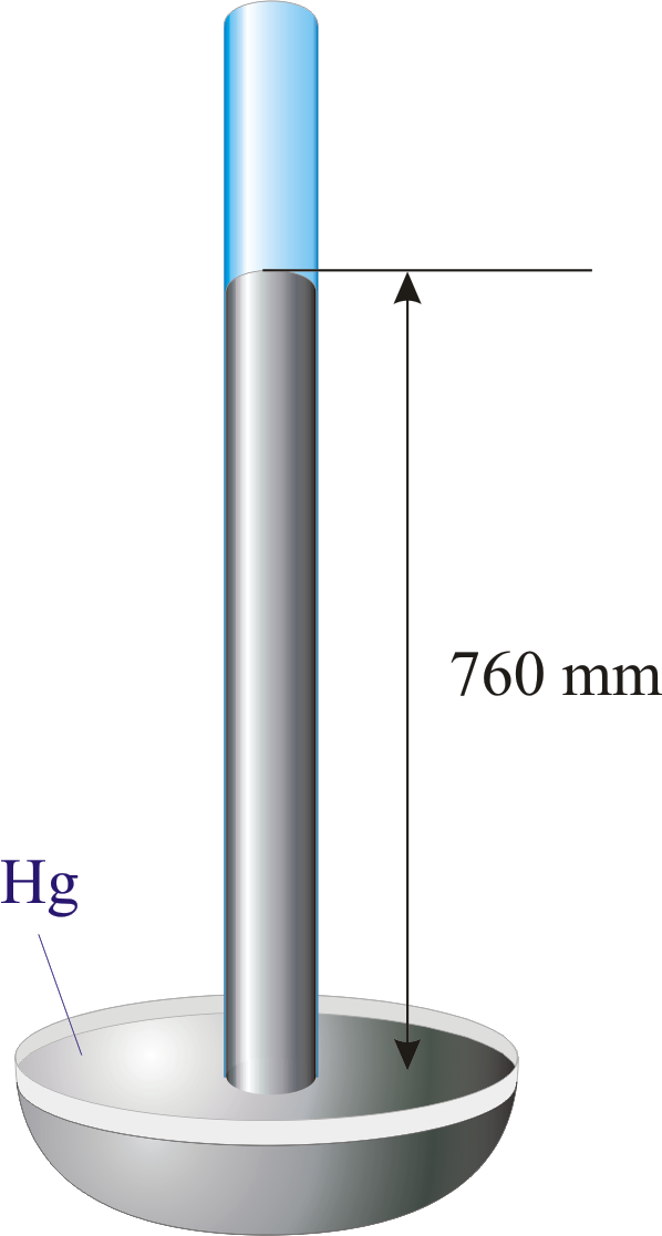 barometer chemistry