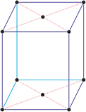 Bravais-Gitter - Monoklin basiszentrierte Gitter