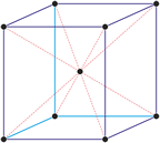 Reticolo di Bravais - Reticolo cubico a corpo centrato