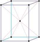 Bravais-Gitter - Orthorhombisch raumzentrierte Gitter