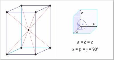 tetragonale a corpo centrato