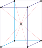 Bravais-Gitter - Tetragonal raumzentrierte Gitter