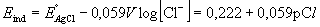 Potencijal Ag/AgCl elektrode