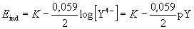 Potencijal HgY2- elektrode