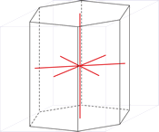 Hexagonal crystal system