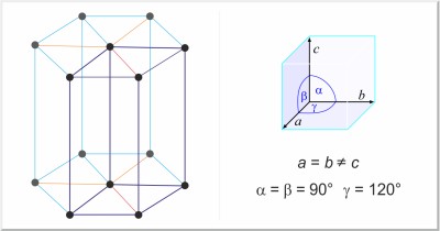 hexagonal