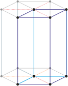 Bravais lattice - #Bravais12#