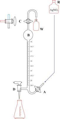 Knudsen's burette with an automatic zero