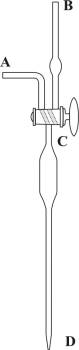 Knudsen pipette with an automatic zero