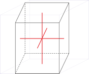 Monoklines Kristallsystem