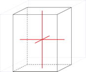 Orthorhombic crystal system