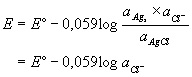 Potencijal Ag/AgCl elektrode