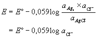 Potencijal Ag/AgCl elektrode