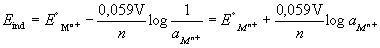 Potencijal elektrode I. reda