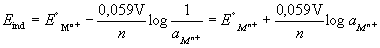 Potencijal elektrode I. reda