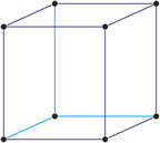 Bravais-Gitter - Kubisch primitive Gitter