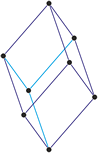 Bravais-Gitter - primitive rhomboedrische Gitter