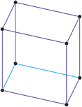 Bravais lattice - Primitive triclinic lattice