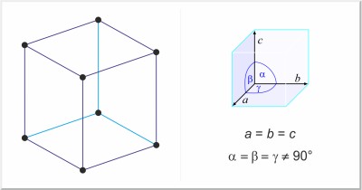 rhombohedral