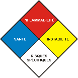 NFPA 704 feu diamant