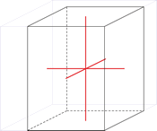 Tetragonal crystal system