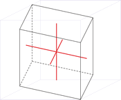 Triklines Kristallsystem