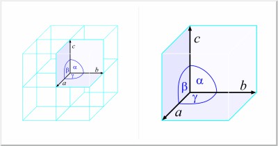 estructura desconocida