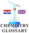 Croatian-English Chemistry Dictionary & Glossary