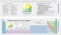 Periodic table bookmark