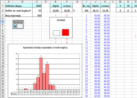 Computer simulation of sampling